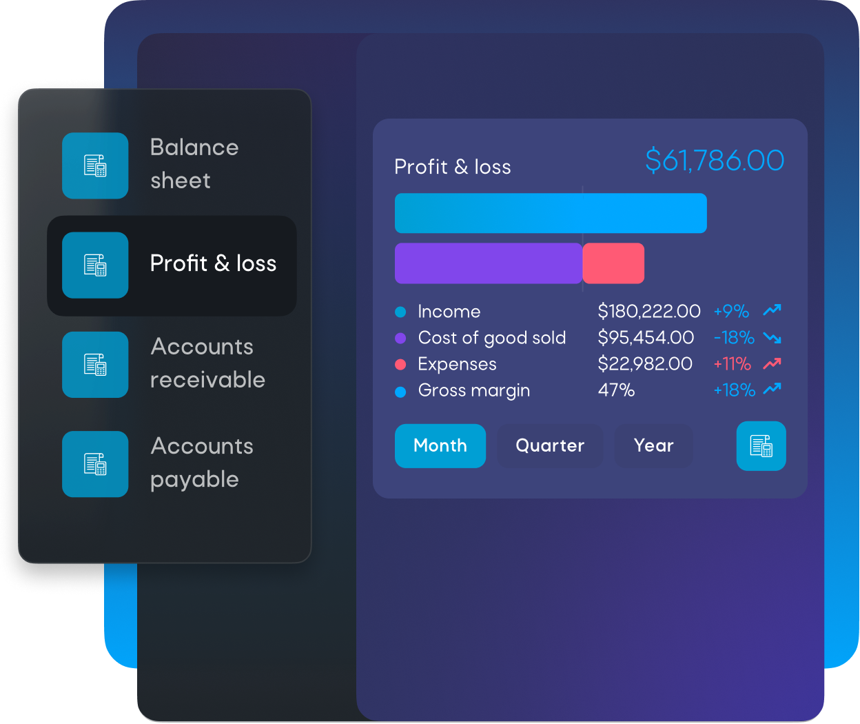 The looch app showing entity formation for any business type